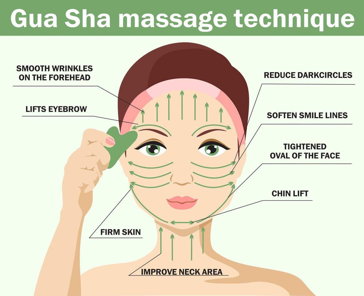 Herramienta facial Gua Sha