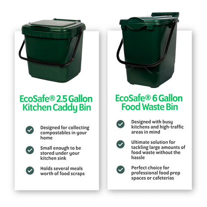 EcoSafe EcoCaddy 6-Gallon Compost Bin, Eco-Friendly Kitchen Trash, Food Waste Under Counter Bin (QTY 1), SKU ECGRN